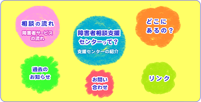 �i�r�Q�[�V�������j���[